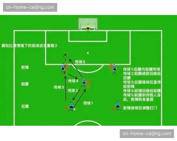 阿洛伊西变阵四后卫激活蓉城,茹萨后置解放罗慕洛组织核心